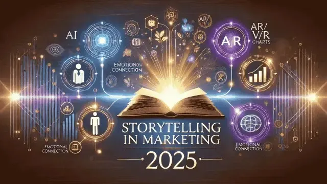 Brand Storytelling with AI in 2025