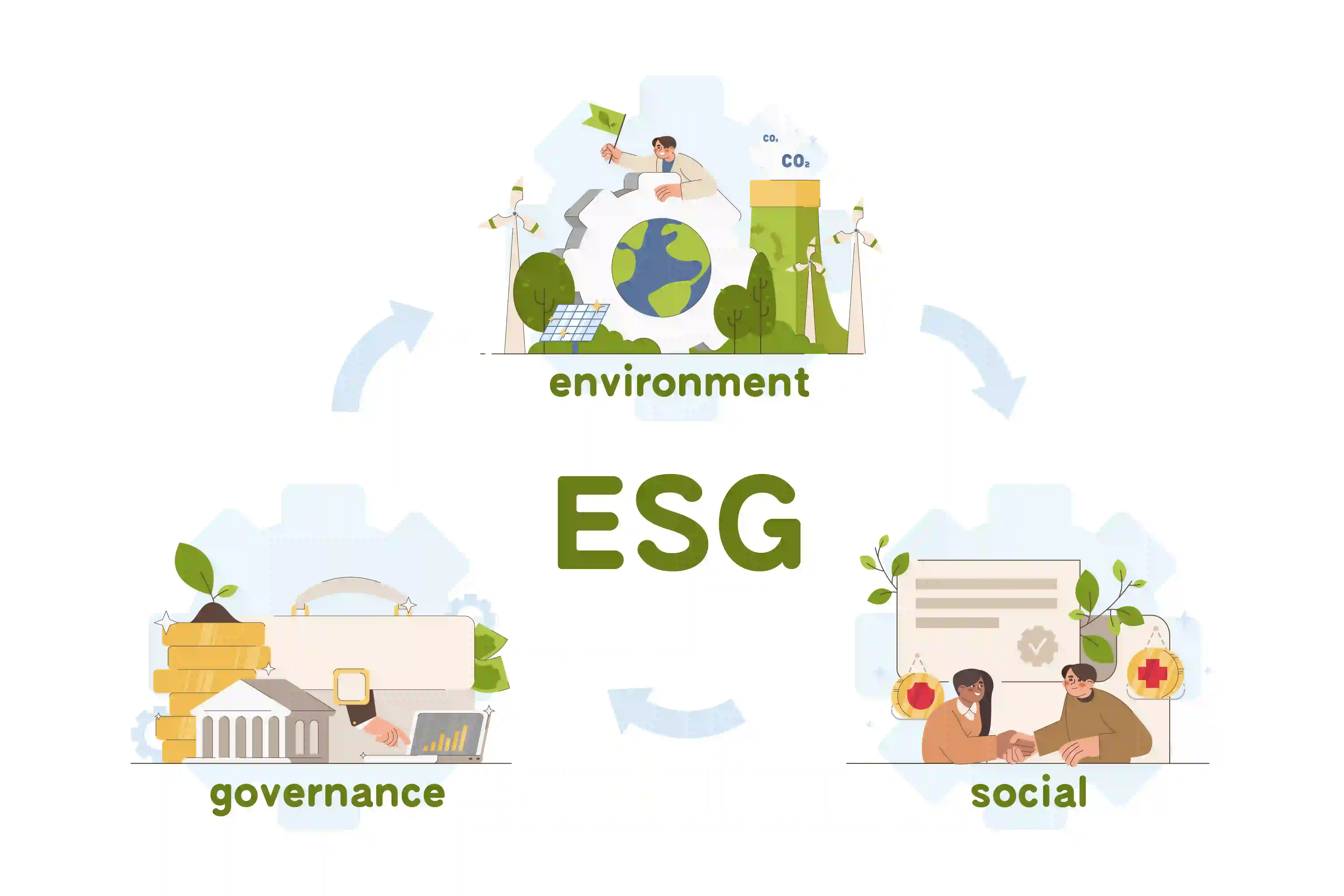 Sustainable by Design: ESG in MarTech Stacks