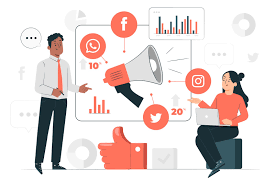 Ultimate Social Media Strategy for Awareness & ROI
